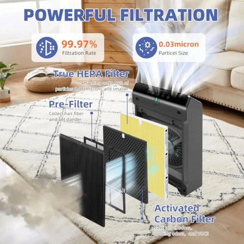 ClearLiving Filter (For ClearLiving True HEPA Air Purifier)